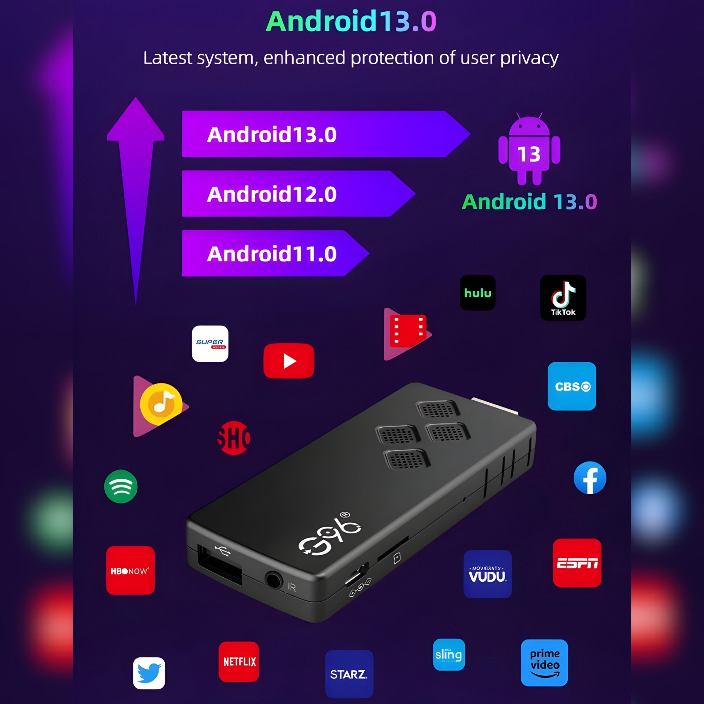 G96 4K Android TV Stick + Voice Remote | Dual-Band Wi-Fi