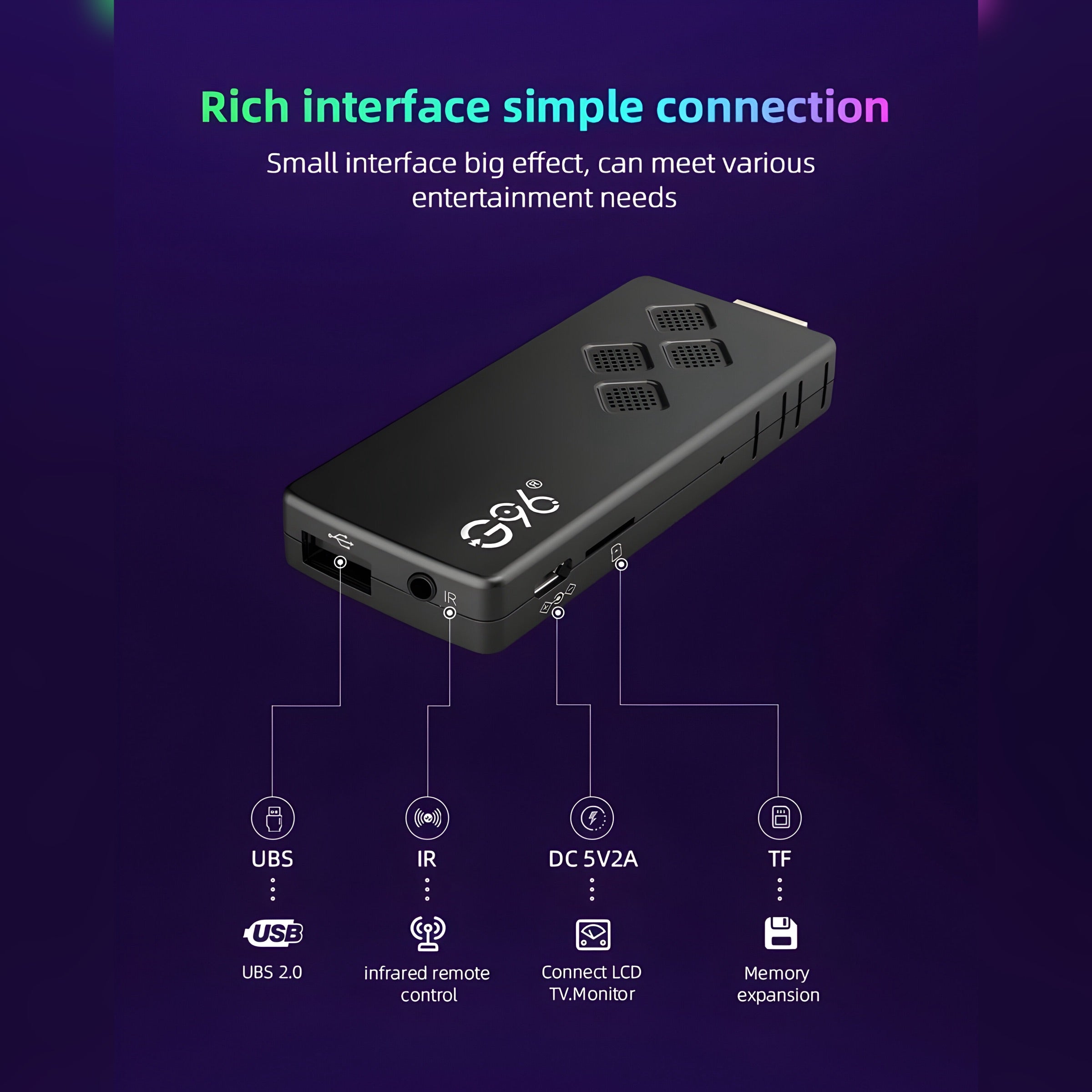 G96 4K Android TV Stick + Voice Remote | Dual-Band Wi-Fi